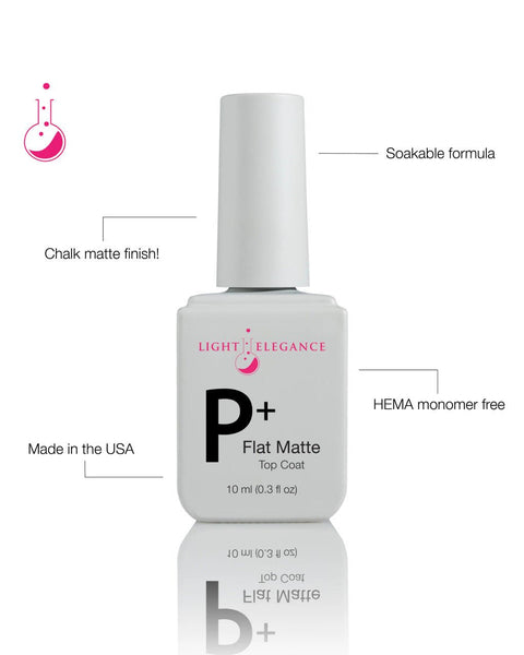 P+ Flat Matte Top Coat - DK BEAUTY