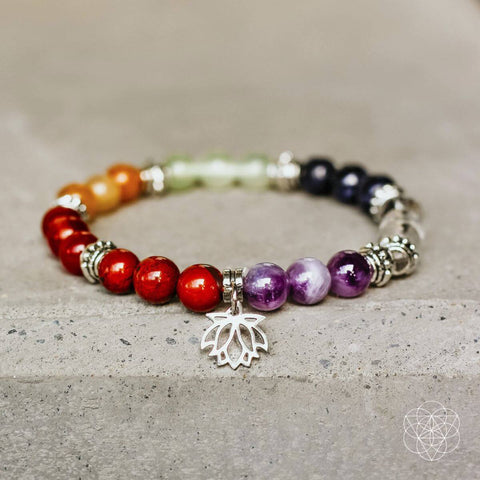 Conscious Items 7 Chakra Bracelet and Stones - DK BEAUTY