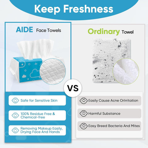Clean Towels 100 Piece - DK BEAUTY