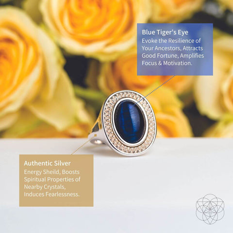 Conscious Items I am Fearless Dragon's Eye Silver Ring of Protection - DK BEAUTY