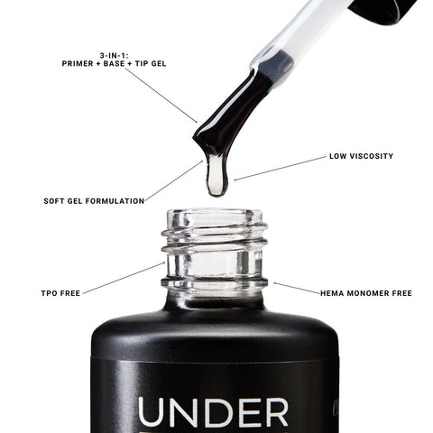 UnderCOVR Soft Gel Base