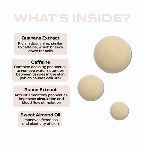 Plump It! No Lipo Body Contouring Cream - DK BEAUTY