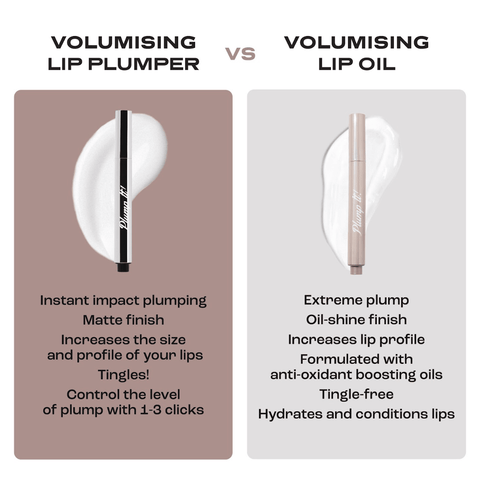 Plump It! Volumising Lip Oil - DK BEAUTY