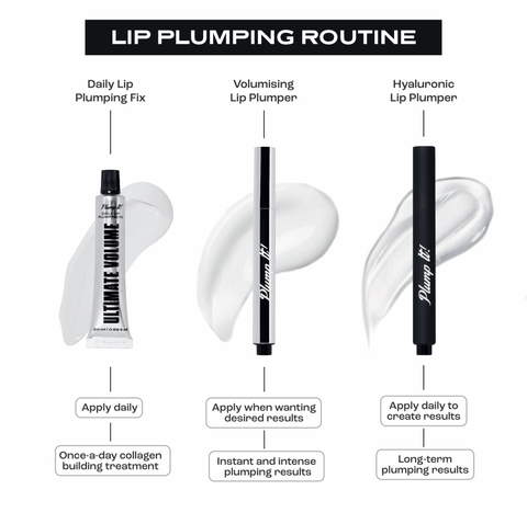 Plump It! No Needles Lip Boosting Trio - DK BEAUTY
