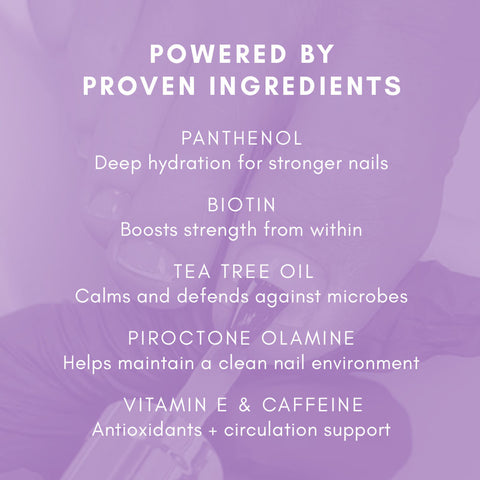 The GelBottle HypoFix 2-Step System