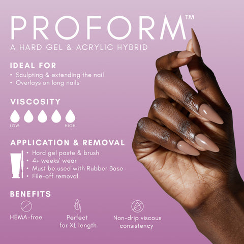 TGB ProForm Kit Deluxe