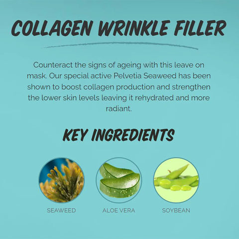 Renew You Collagen Face Mask Skincare