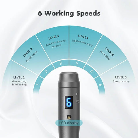 Dr. Pen Microneedling M8 Ultima - DK BEAUTY