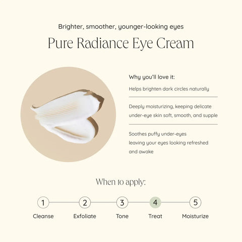 Pure Radiance Vitamin C Eye Cream - Brightening & Cooling