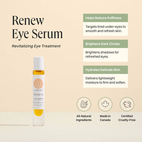 Renew Eye Serum - Depuffing, Nourishing Treatment