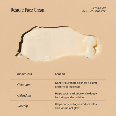 ⭐️ Restore Face Cream - Ultra-Rich Moisturizer, Dry Skin