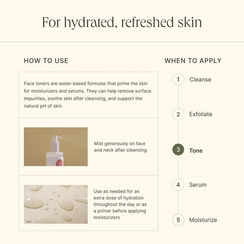 Balance Toner - Hydrating, Alcohol-Free Facial Mist