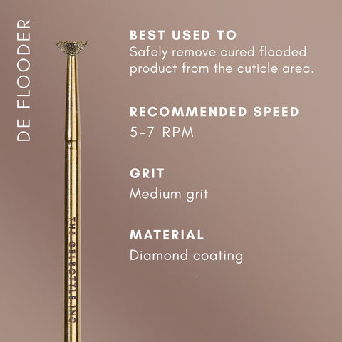 TGB Deflooder ProBit