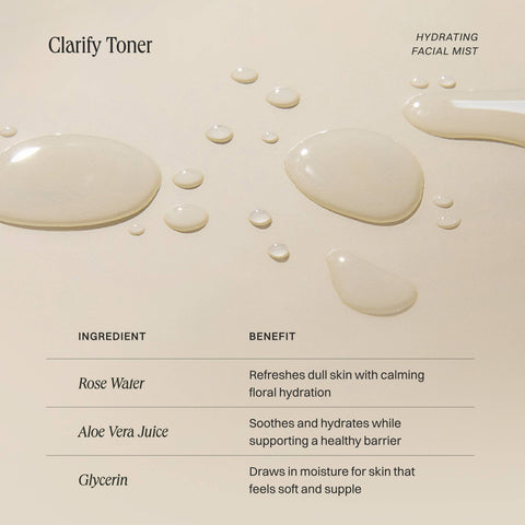 Clarify Toner - Calming, Alcohol-Free Mist, Sensitive Skin