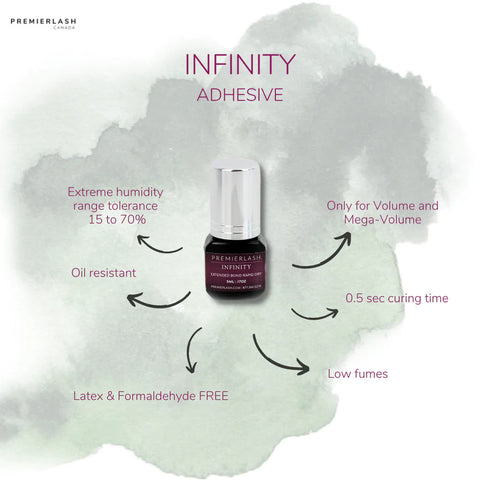 Infinity Extended Bond Rapid Set Adhesive