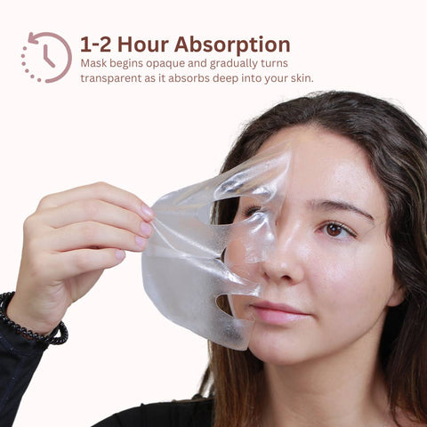 Maskeraide - Collagen Hydrogel Face Mask – Melting & Hydrating
