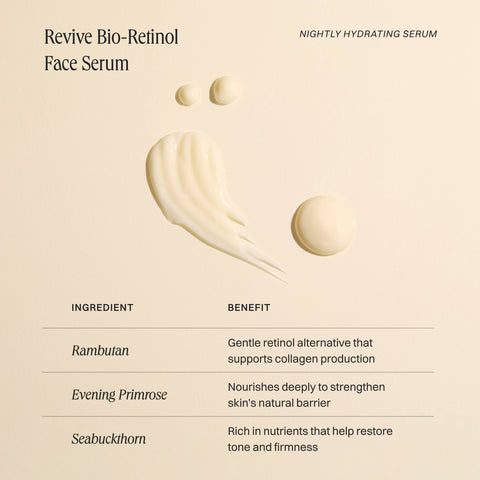 Revive Bio-Retinol Serum - Plant-Based Retinol, Firming