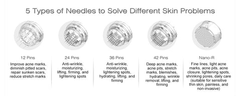 Dr. Pen A10 Replacement Needle Cartridges