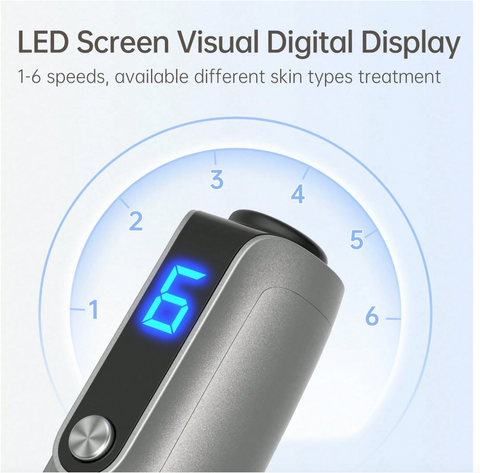 Dr. Pen M8S Micro-needling Device Kit (17 Piece)