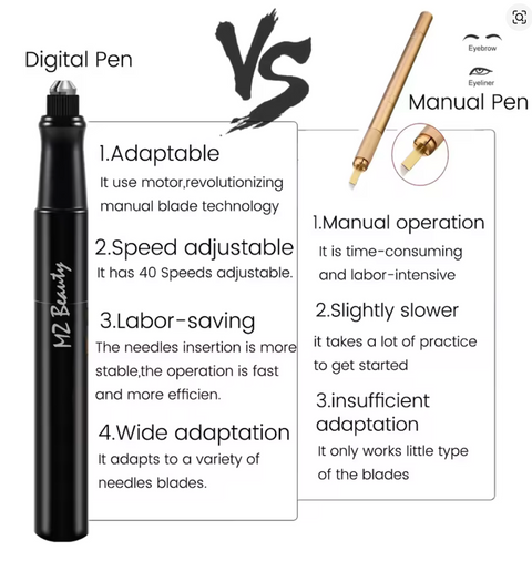 Digital Microblading Pen Machine