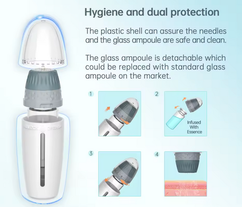 Bio Needle H24 Portable