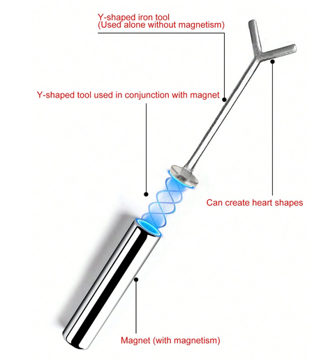 Y Magnet for Nail Art