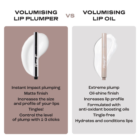 Plump It! Volumising Lip Oil