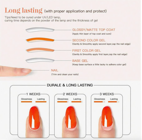 DIY Gel Polish Set (6 Piece)