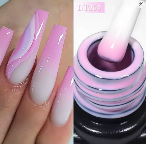 Meet Across Thermal Gel