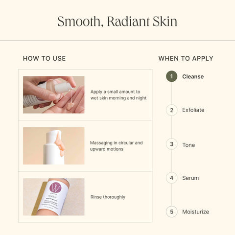 Wash Cream Cleanser - Gentle, Exfoliating Face Wash