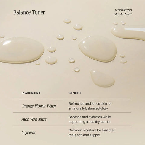 Balance Toner - Hydrating, Alcohol-Free Facial Mist