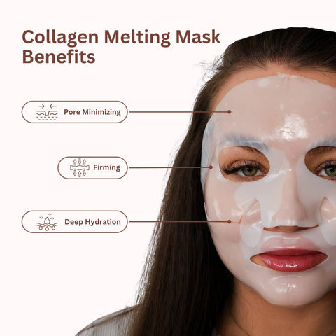 Maskeraide - Collagen Hydrogel Face Mask – Melting & Hydrating