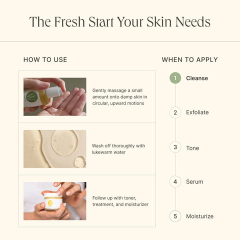 Wash Gel Cleanser - Brightening, Clarifying Face Wash