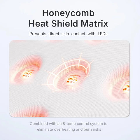 Hello Face Red Light Therapy Face & Neck & Body (Dr. Pen)