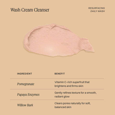 Wash Cream Cleanser - Gentle, Exfoliating Face Wash