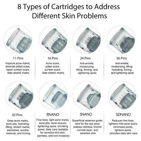 Dr. Pen M8 Replacement Needle Cartridges