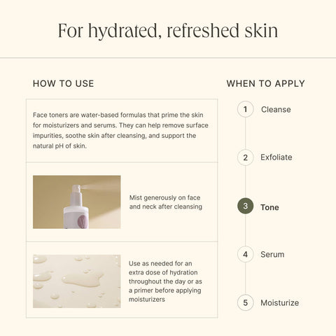 Clarify Toner - Calming, Alcohol-Free Mist, Sensitive Skin