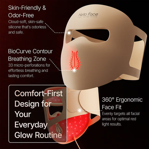Hello Face 4D Red Light Therapy Mask