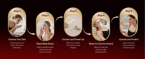 Hello Face 4D Red Light Therapy Mask