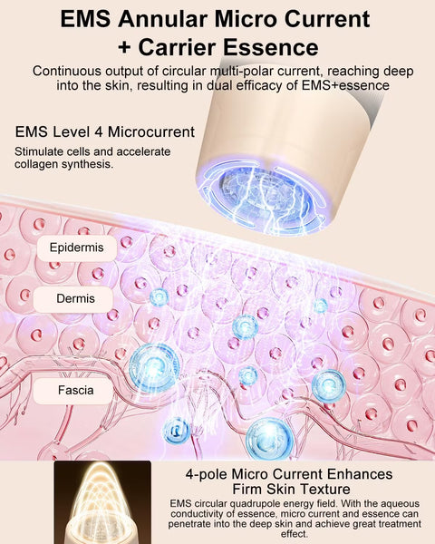 Dr. Pen Hydra Pen H5 Professional Microneedling Pen